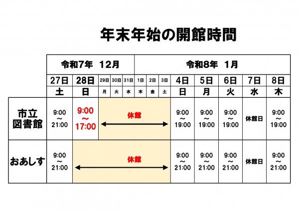 年末年始休館日のお知らせ